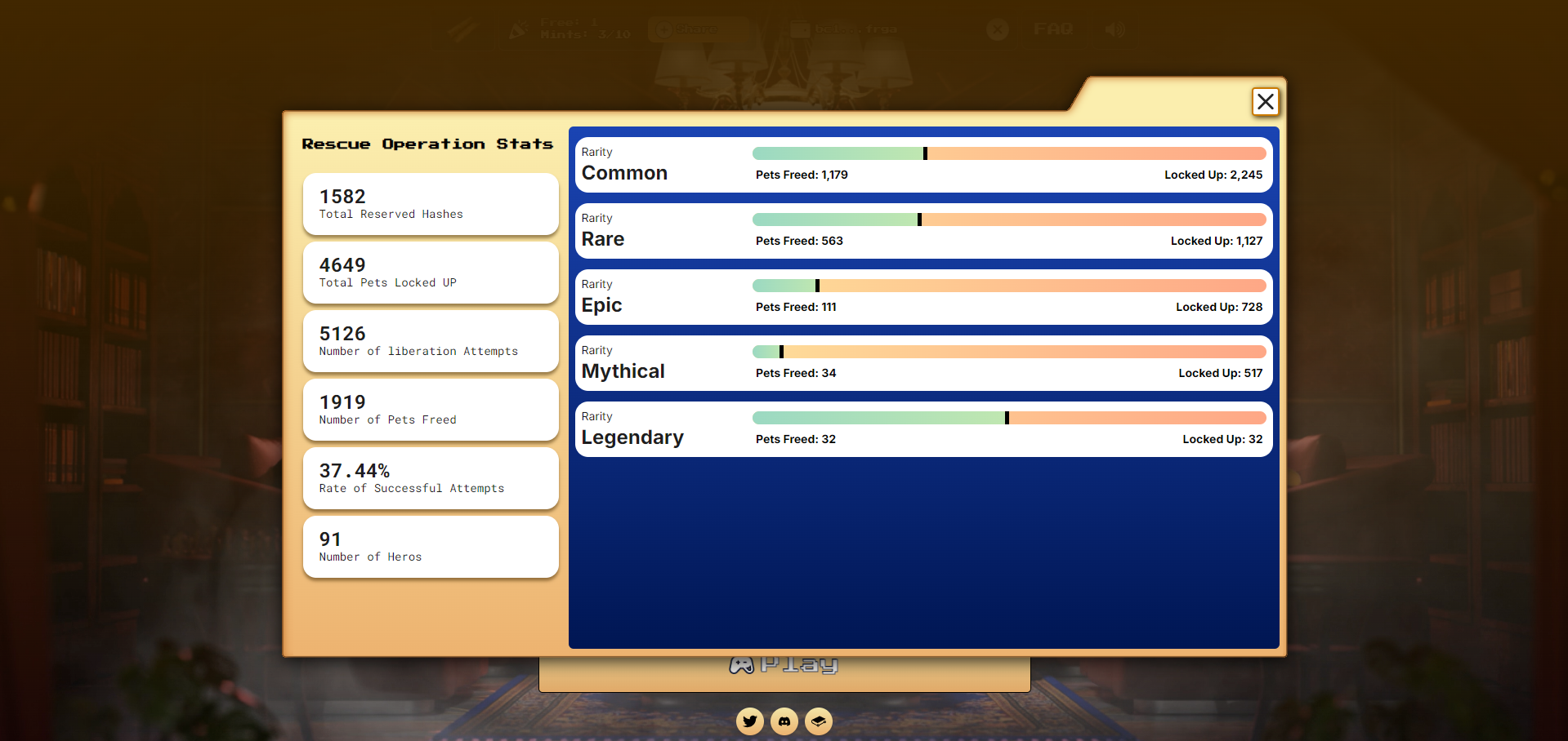 OrdiGotchis rescue operation stats